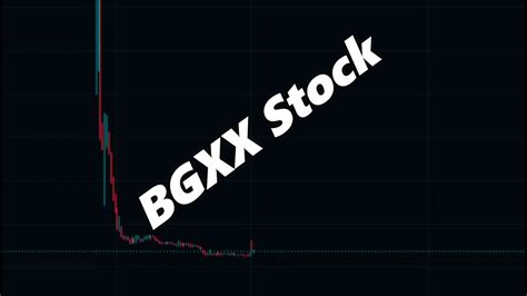 Bright Green Corporation Common Stock (BGXX) Stock Quotes - Nasdaq offers stock quotes & market activity data for US and global markets.